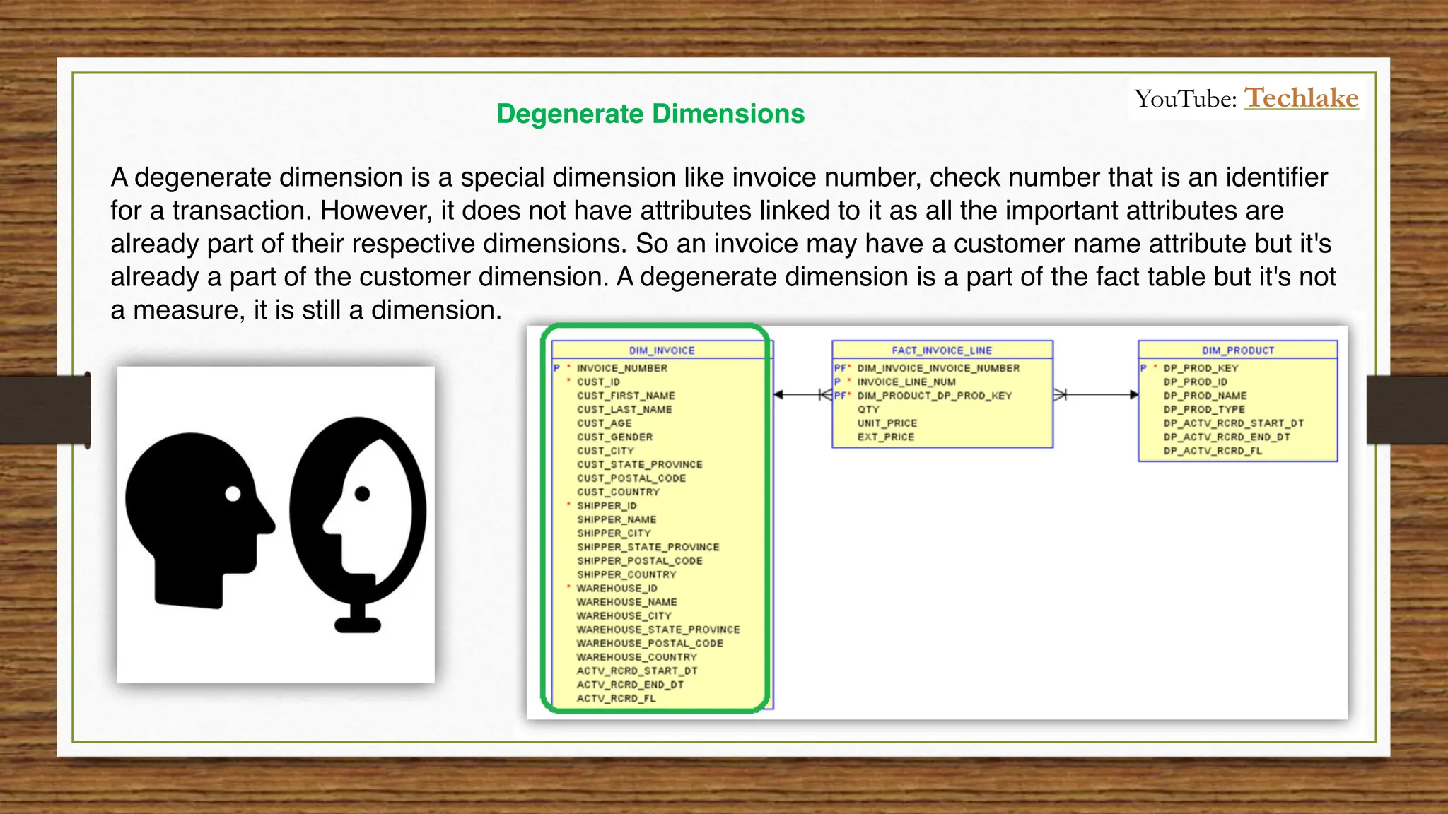 Degenerate Dimensions
A degenerate dimension is a special dimension like invoice number, check number that is an identifier
for a transaction. However, it does not have attributes linked to it as all the important attributes are
already part of their respective dimensions. So an invoice may have a customer name attribute but it's
already a part of the customer dimension. A degenerate dimension is a part of the fact table but it's not
a measure, it is still a dimension.
YouTube: Techlake
 