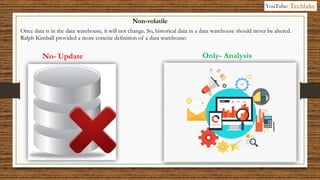 Once data is in the data warehouse, it will not change. So, historical data in a data warehouse should never be altered.
Ralph Kimball provided a more concise definition of a data warehouse:
Non-volatile
No- Update Only- Analysis
YouTube: Techlake
 