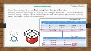 Inferred Dimensions
Sometimes, dimension records might not be ready while loading the fact records. A solution to handle this
situation is creating a surrogate key with a null value for the entire other attributes. This process is technically
referred as the inferred member or inferred dimension.
Inferred Dimension, also referred to as Early coming Fact or Late Arrival dimension.
YouTube: Techlake
 