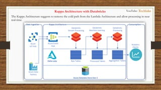 Kappa Architecture with Databricks
The Kappa Architecture suggests to remove the cold path from the Lambda Architecture and allow processing in near
real-time.
YouTube: Techlake
 