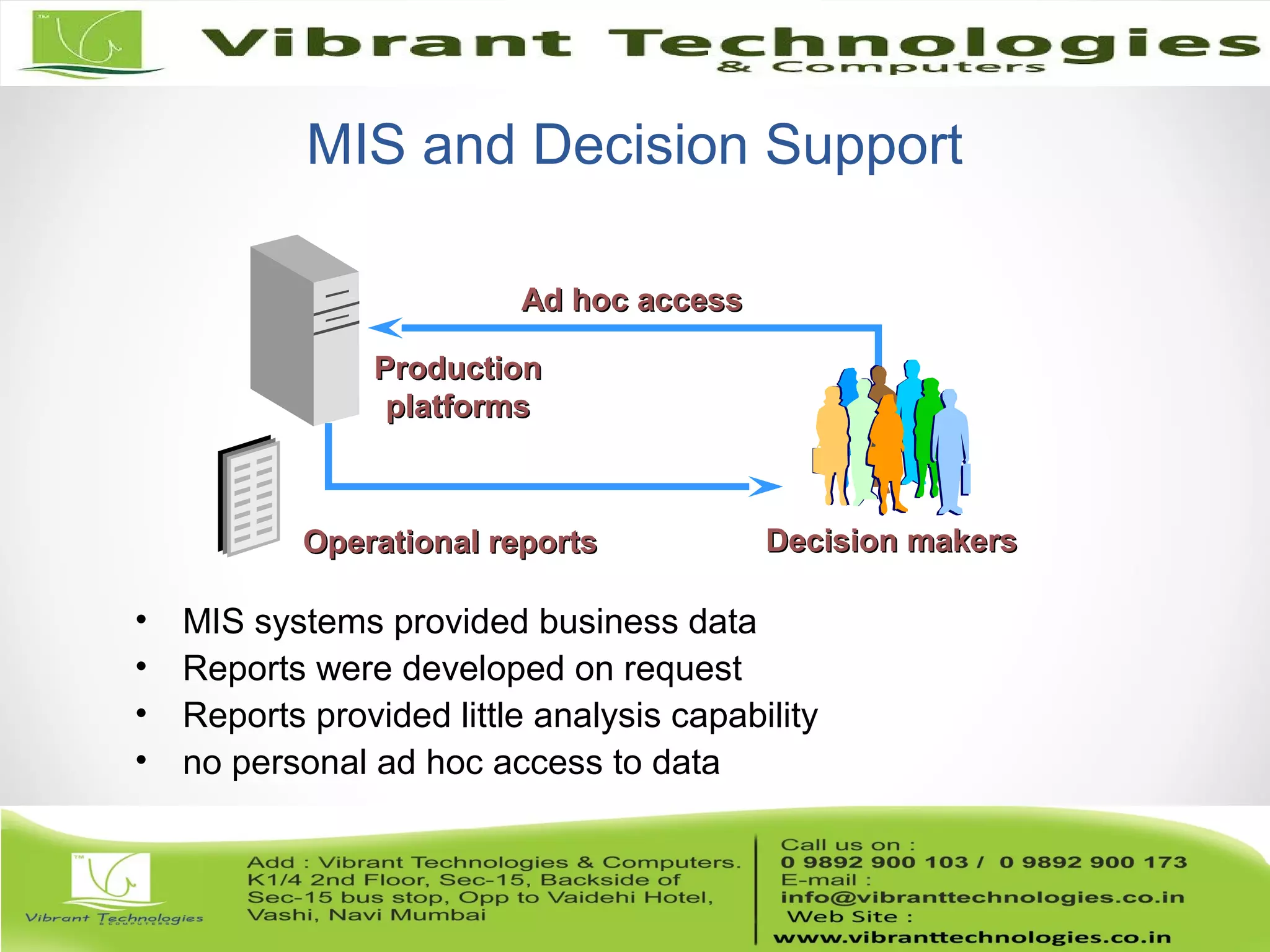 MIS and Decision Support
Operational reportsOperational reports Decision makersDecision makers
ProductionProduction
platformsplatforms
• MIS systems provided business data
• Reports were developed on request
• Reports provided little analysis capability
• no personal ad hoc access to data
Ad hoc accessAd hoc access
 