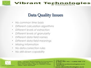 Data Quality IssuesData Quality Issues
• No common time basis
• Different calculation algorithms
• Different levels of extraction
• Different levels of granularity
• Different data field names
• Different data field meanings
• Missing information
• No data correction rules
• No drill-down capability
 