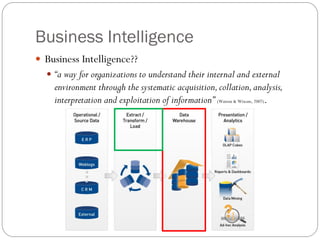 Business Intelligence
 Business Intelligence??
 “a way for organizations to understand their internal and external
environment through the systematic acquisition,collation,analysis,
interpretation and exploitation of information” (Watson & Wixom, 2007).
 