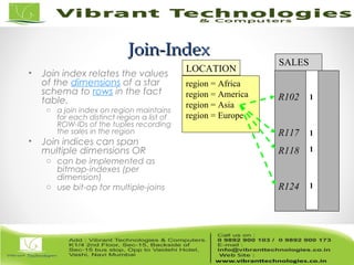 Join-IndexJoin-Index
• Join index relates the values
of the dimensions of a star
schema to rows in the fact
table.
o a join index on region maintains
for each distinct region a list of
ROW-IDs of the tuples recording
the sales in the region
• Join indices can span
multiple dimensions OR
o can be implemented as
bitmap-indexes (per
dimension)
o use bit-op for multiple-joins
R102
R117
R118
R124
SALES
region = Africa
region = America
region = Asia
region = Europe
LOCATION
1
1
1
1
 
