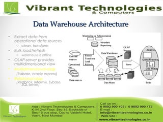 Data Warehouse ArchitectureData Warehouse Architecture
• Extract data from
operational data sources
o clean, transform
• Bulk load/refresh
o warehouse is offline
• OLAP-server provides
multidimensional view
• Multidimensional-olap
(Essbase, oracle express)
• Relational-olap
(Redbrick, Informix, Sybase,
SQL server)
 