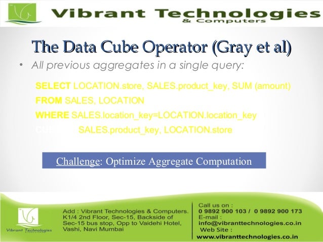 product key