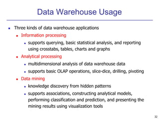 Data warehousing and online analytical processing | PPT
