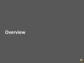 The many uses of Social MediaListening (PR)Reading and Responding to conversations Social Campaigns (Marketing)Driving marketing via  ???Help (Customer Support)Providing assistance via social channelsSocial CRM (Sales)Messaging Individuals using/based on Social ChannelsOverview