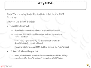 Social CRM can drive:Marketing ImpactNothing is more personal (and powerful) than driving specific messages to the channels where people live.Channel GrowthGrowing Social Channels is easier when you can identify existing customer relationships who live in that channel.Relationship DepthEvery additional touchpoint between you and your customers deepens the relationship and increases retention. AND Potential word of mouth!Social CRM is Important