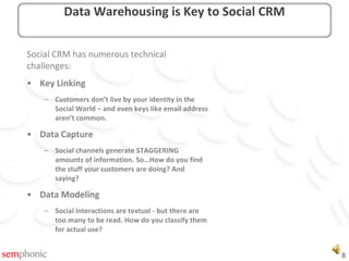 The Warehouse & Types of Social Data