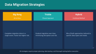 Data Warehousing & Data Migration Strategies | PDF