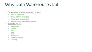 Why Data Warehouses fail
• The wrong consulting company is hired
• Lack of experience
• Using offshore developers
• Owning the whole project
• No mentoring or knowledge transfer
• Budget runs out
• Developers
• Testers
• DBA
• PM
• Cloud costs
• Software licenses
• Training
 