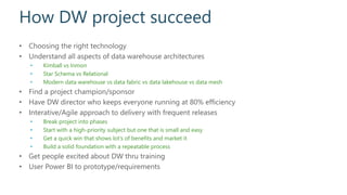 How DW project succeed
• Choosing the right technology
• Understand all aspects of data warehouse architectures
• Kimball vs Inmon
• Star Schema vs Relational
• Modern data warehouse vs data fabric vs data lakehouse vs data mesh
• Find a project champion/sponsor
• Have DW director who keeps everyone running at 80% efficiency
• Interative/Agile approach to delivery with frequent releases
• Break project into phases
• Start with a high-priority subject but one that is small and easy
• Get a quick win that shows lot’s of benefits and market it
• Build a solid foundation with a repeatable process
• Get people excited about DW thru training
• User Power BI to prototype/requirements
 
