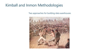 Kimball and Inmon Methodologies
Two approaches for building data warehouses
 