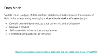 “A data mesh is a type of data platform architecture that embraces the ubiquity of
data in the enterprise by leveraging a ...