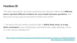 Headless BI
● Programmatically manage business metrics
○ Automated
○ Centralized
○ Documented
○ Validated
○ Metadata/linea...