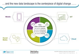 8Copyright © Capgemini 2016. All Rights Reserved
Data WARP: Accelerate your data journey to insights | May 2016
… and the ...