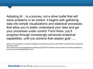 Kenchadconsulting helping create more effective libraries…..
Adopting AI ...is a journey, not a silver bullet that will
so...