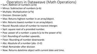 • Sum: Addition of numbers (a+b)
• Minus: Subtraction of numbers (a-b)
• Multiply: Multiplication (a*b)
• Division: Division (a/b)
• Max: Returns highest number in an array/object.
• Min: Returns lowest number in an array/object.
• Round: Rounds value of number to nearest interger.
• Sqrt: square root of a provided number.
• Pow: power of a number: a pow b (a to the power of b)
• Ceil: Rounding of number upwards.
• Floor: Rounding of number downwards
• Abs: Absolute of a number (abs -2=2)
• Mod: Remainder after division
• Now: Returns datetime object with current date and time.
Operators in Dataweave (Math Operations)
 
