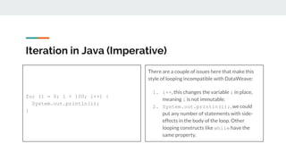Data weave 2.0 advanced (recursion, pattern matching) | PPTX