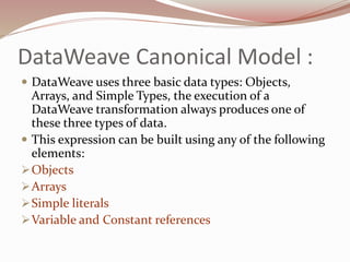 Data weave documentation | PPTX