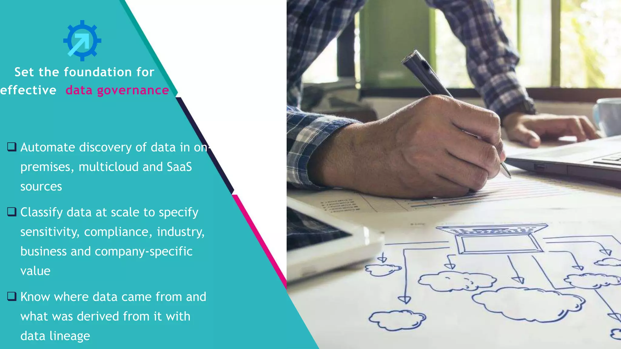 InSpark
 Automate discovery of data in on-
premises, multicloud and SaaS
sources
 Classify data at scale to specify
sensitivity, compliance, industry,
business and company-specific
value
 Know where data came from and
what was derived from it with
data lineage
Set the foundation for
effective data governance
 