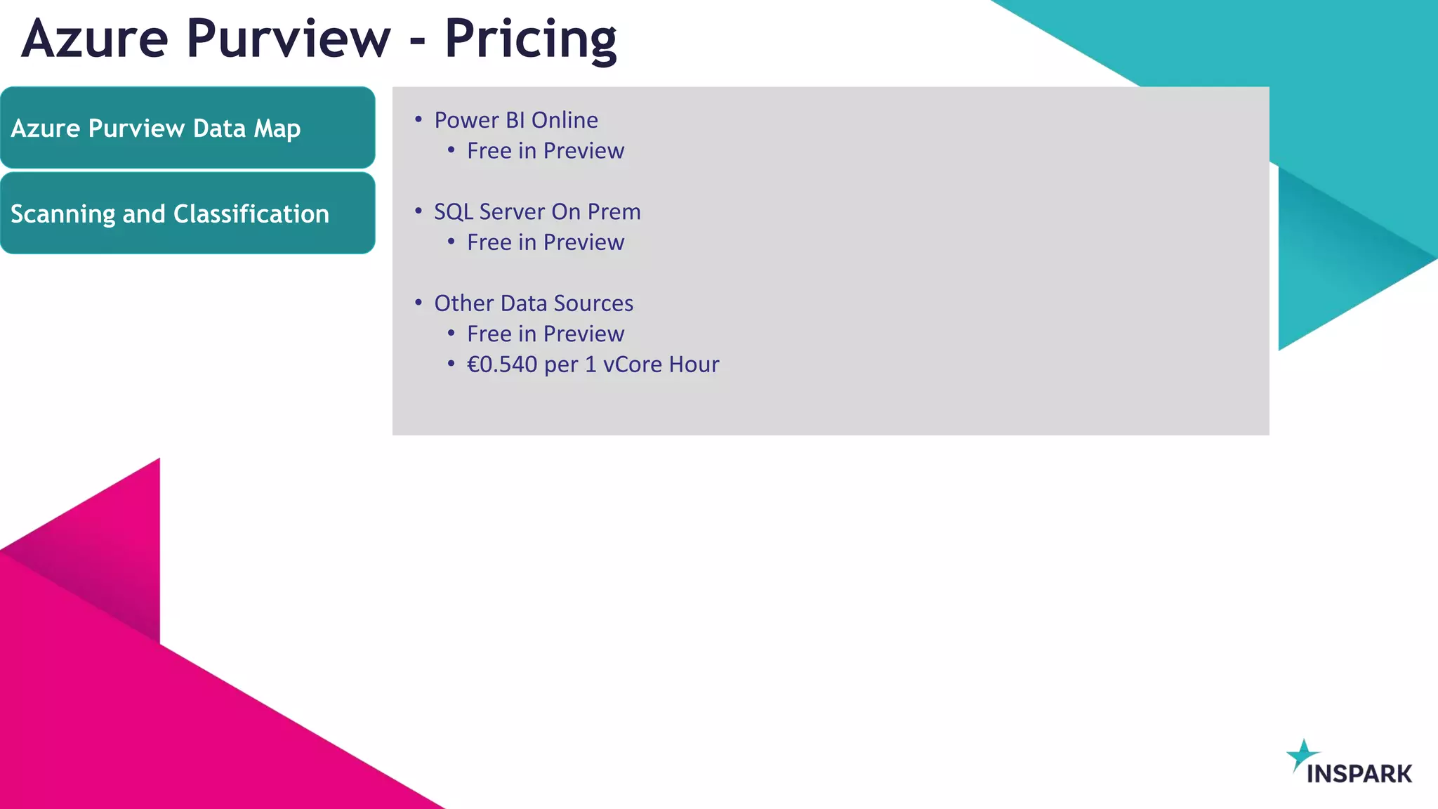 InSpark
Azure Purview - Pricing
• Power BI Online
• Free in Preview
• SQL Server On Prem
• Free in Preview
• Other Data Sources
• Free in Preview
• €0.540 per 1 vCore Hour
Azure Purview Data Map
Scanning and Classification
 