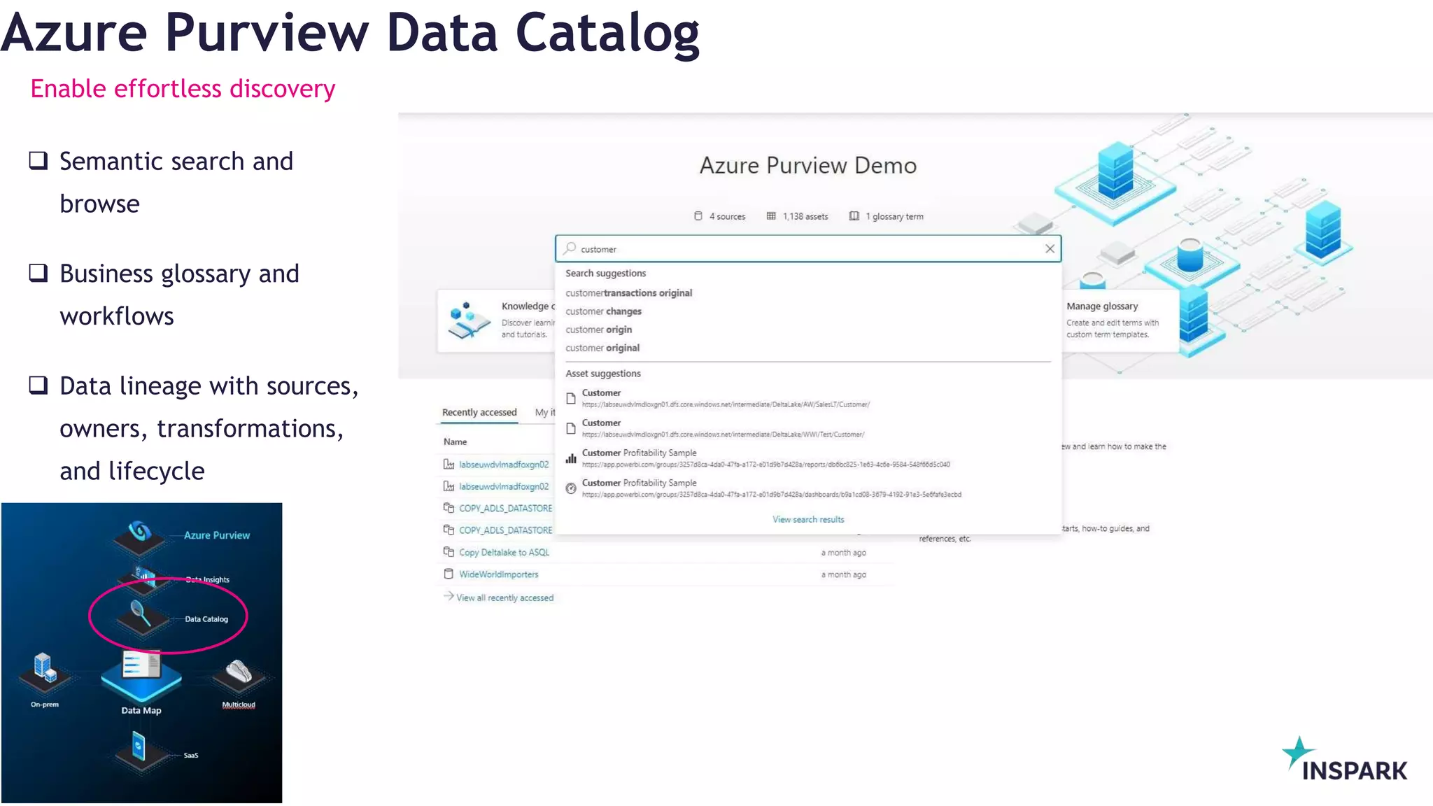 InSpark
Azure Purview Data Catalog
Enable effortless discovery
 Semantic search and
browse
 Business glossary and
workflows
 Data lineage with sources,
owners, transformations,
and lifecycle
 