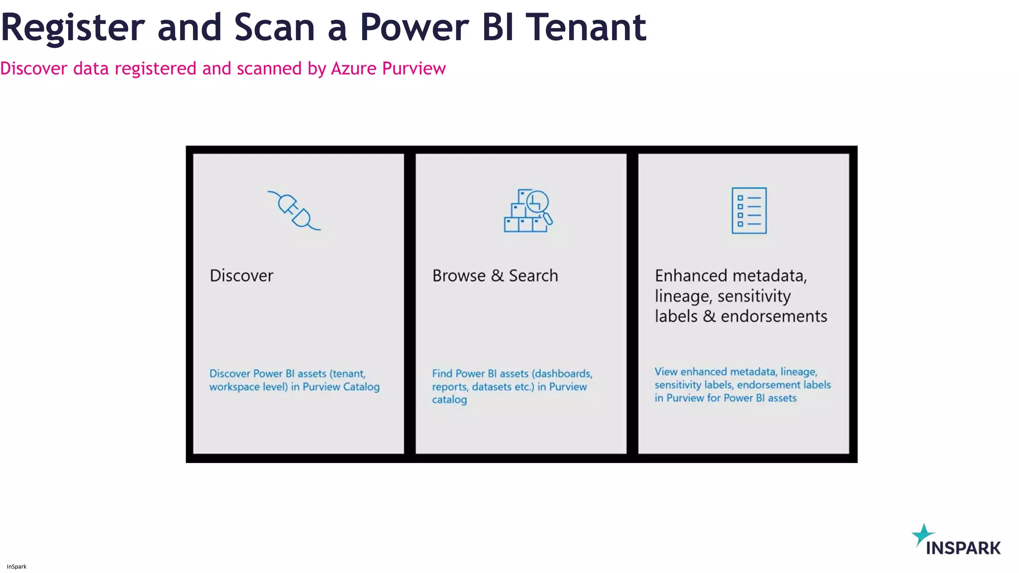 InSpark
Register and Scan a Power BI Tenant
Discover data registered and scanned by Azure Purview
 