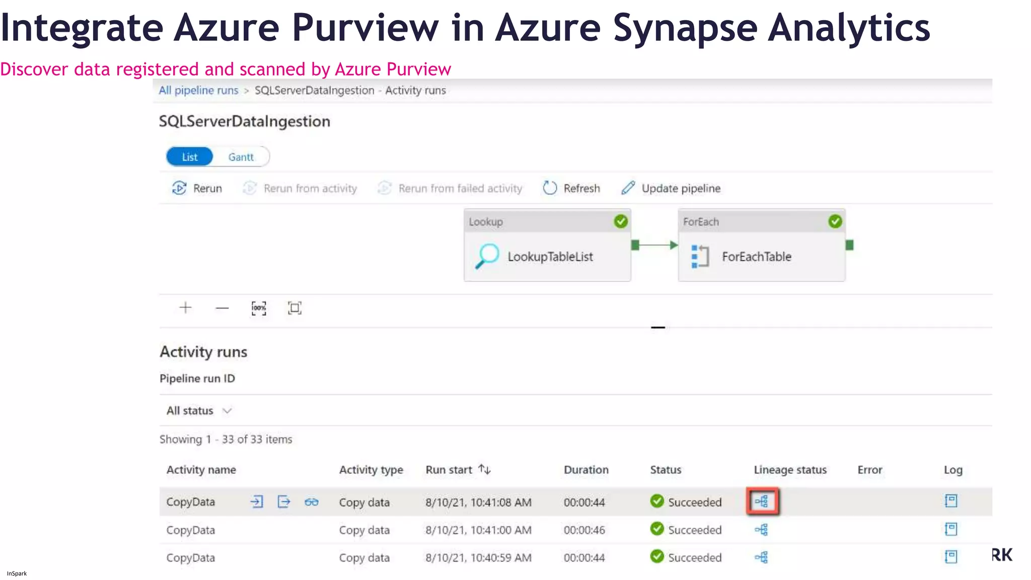 InSpark
Integrate Azure Purview in Azure Synapse Analytics
Discover data registered and scanned by Azure Purview
 