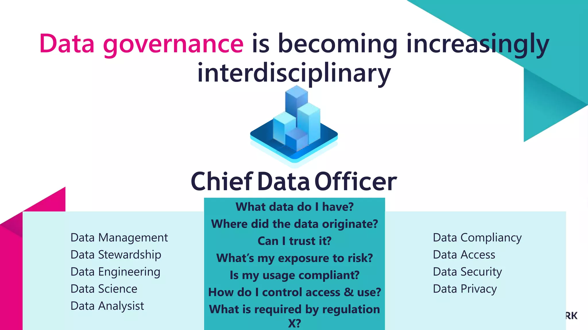 InSpark
Data governance is becoming increasingly
interdisciplinary
What data do I have?
Where did the data originate?
Can I trust it?
What’s my exposure to risk?
Is my usage compliant?
How do I control access & use?
What is required by regulation
X?
Data Compliancy
Data Access
Data Security
Data Privacy
Data Management
Data Stewardship
Data Engineering
Data Science
Data Analysist
ChiefDataOfficer
 