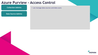 InSpark
Azure Purview – Access Control
Data Source Admins
Collection Admins • can manage data sources and data scans
 