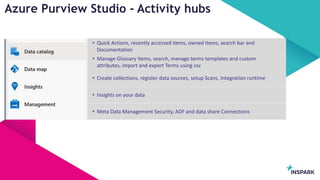InSpark
• Quick Actions, recently accessed items, owned Items, search bar and
Documentation
Azure Purview Studio - Activity hubs
• Create collections, register data sources, setup Scans, Integration runtime
• Manage Glossary Items, search, manage terms templates and custom
attributes, import and export Terms using csv
• Insights on your data
• Meta Data Management Security, ADF and data share Connections
 
