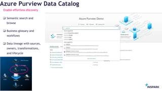 InSpark
Azure Purview Data Catalog
Enable effortless discovery
 Semantic search and
browse
 Business glossary and
workflows
 Data lineage with sources,
owners, transformations,
and lifecycle
 