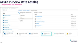 InSpark
Azure Purview Data Catalog
Unify and make data meaningful
 