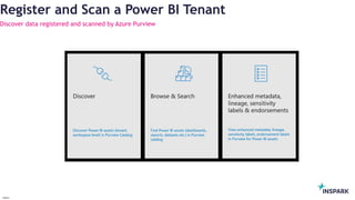 InSpark
Register and Scan a Power BI Tenant
Discover data registered and scanned by Azure Purview
 