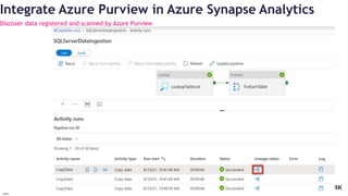 InSpark
Integrate Azure Purview in Azure Synapse Analytics
Discover data registered and scanned by Azure Purview
 