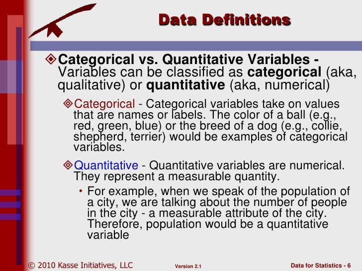 Data What Type Of Data Do You Have V2.1