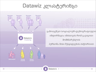 Datawiz 30,)*#2%$&%
&,-5%>#$#6 )5+%,0'2-(#-5&2,7%'0%
%$752-,+%, %-%)6"%) 25- &,"%&56 4
-5-:-,2#/0%) 4
8#2)5$, -%)% ;#)>%("#/%) %)*52%%64
 