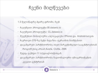 !"#$% -%.<#"#/%
1.5 <#0%<,(9# -+%2# (25;%, !"#$ 4
4• !,"';"%6 825('1*% BI.datawiz.io4
• !,"';"%6 825('1*% CL.datawiz.io4
• ;#"1-#$%6 -5/%0'2% ,80%3,+%#/% IPhone (, Android-)6"%)4
• !,"26#6 270-9# -#*% -,.,9%, '32,%$%) -,);*,/%6 4
• (,",->,2#6 8,2*$%525/, %)#6 -,23#*%$&'0 ),,&#$*5#/6,$
25&52#/%+ ,2%,$ Avarla, Civitta, ZMK4
• ;#(&, &'$(% 11 )8#+%,0%)*%)&,$.4
• (,",->,2#6 8,2*$%525/, $,+%5$,0'2% '$%"#2)%*#*%)
3"#"%6 +#$*26,$
 