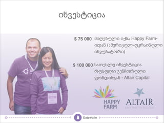 %$"#)*%+%,
-%.#/'0% %1$, Happy Farm-
%(,$ (,-#2%3'0-'32,%$'0% 4
%$3'/,*52%)4
4
),6#)0# %$"#)*%+%,
2')'0% "#$!52'0%
75$(%)&,$ - Altair Capital4
4
4
$ 75 000
$ 100 000
 