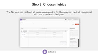 Step 3. Choose metrics
The Service has realized all main sales metrics for the selected period, compared
with last month a...