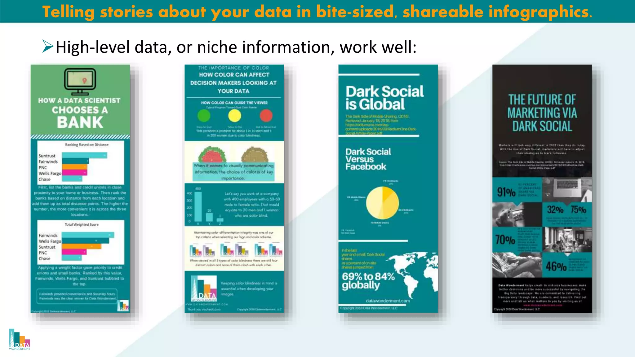 Telling stories about your data in bite-sized, shareable infographics.
High-level data, or niche information, work well:
 