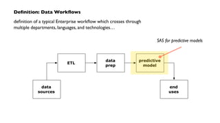Deﬁnition: Data Workﬂows	

deﬁnition of a typical Enterprise workﬂow which crosses through
multiple departments, languages...