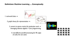 Deﬁnition: Machine Learning … Conceptually 
!
!
1. real-world data 	

2. graph theory for representation 	

3. convert to ...