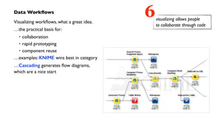 Data Workﬂows	

Visualizing workﬂows, what a great idea.	

…the practical basis for:	

• collaboration	

• rapid prototyping	

• component reuse	

…examples: KNIME wins best in category	

…Cascading generates ﬂow diagrams,  
which are a nice start	

visualizing allows people  
to collaborate through code
6
 