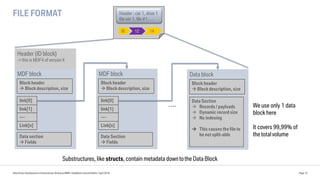 FILE FORMAT
Data Driven Development of Autonomous Driving at BMW | DataWorks Summit Berlin | April 2018 Page 13
Header : car 1, drive 1
file set 1, file #1, …
0E 12 1A
Header (ID block)
->this is MDF4 of version X
MDF block
Block header
à Block description, size
link[0]
link[1]
---
Link[n]
Data section
à Fields
MDF block
Block header
à Block description, size
link[0]
link[1]
---
Link[n]
Data Section
à Fields
Data block
Block header
à Block description, size
Data Section
à Records / payloads
à Dynamic record size
à No indexing
è This causes the file to
be not split-able
Substructures, like structs, contain metadata downtothe Data Block
We use only 1 data
block here
It covers 99,99% of
thetotalvolume
….
 