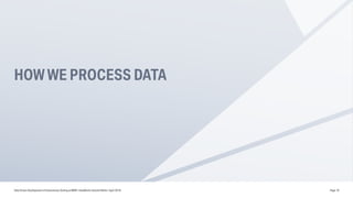 HOW WE PROCESS DATA
Data Driven Development of Autonomous Driving at BMW | DataWorks Summit Berlin | April 2018 Page 16
 