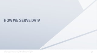 HOW WE SERVE DATA
Data Driven Development of Autonomous Driving at BMW | DataWorks Summit Berlin | April 2018 Page 27
 