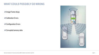 WHAT COULD POSSIBLY GO WRONG
Data Driven Development of Autonomous Driving at BMW | DataWorks Summit Berlin | April 2018 Page 41
Logger
Image Frame drops
Calibration Errors
Configuration Errors
Corrupted sensory data
 